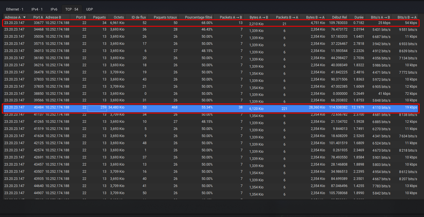/cyberdefenders/EscapeRoom/ssh_succes.png /cyberdefenders/EscapeRoom/ssh_succes.png